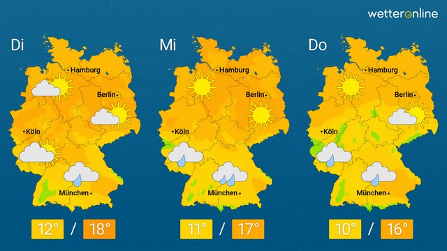 Herbststart nass und kühl, dann milder