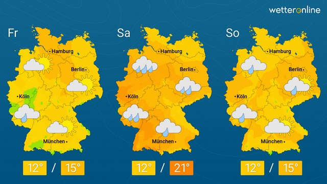 Typisch Herbst