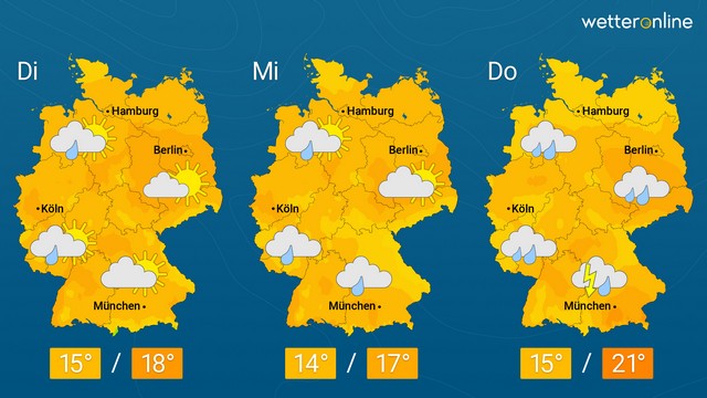 Bald wird es stĂŒrmisch