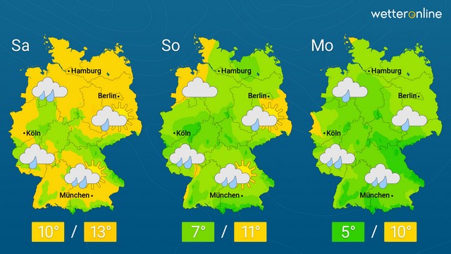 NĂ€chste Woche erst kĂŒhl und wechselhaft
