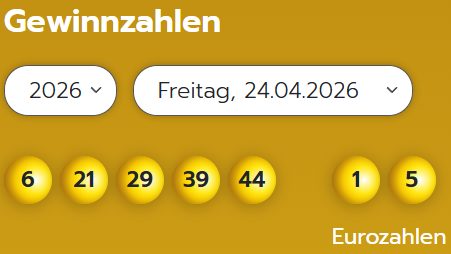 Eurojackpot: Zahlen & Quoten der Freitags-Ziehung