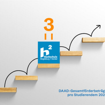 Förderbilanz des DAAD für 2024 veröffentlicht  / Bundesweit Platz 3 für die Hochschule Magdeburg-Stendal