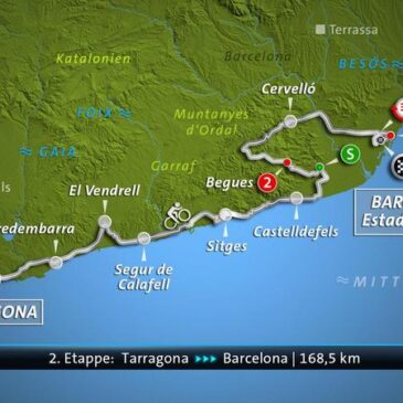Tour de France – 2. Etappe: Tarragona – Barcelona ((168,5 km) (Das Erste  13:35 – 17:59 Uhr)