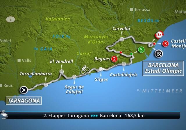 Tour de France – 2. Etappe: Tarragona – Barcelona ((168,5 km) (Das Erste  13:35 – 17:59 Uhr)