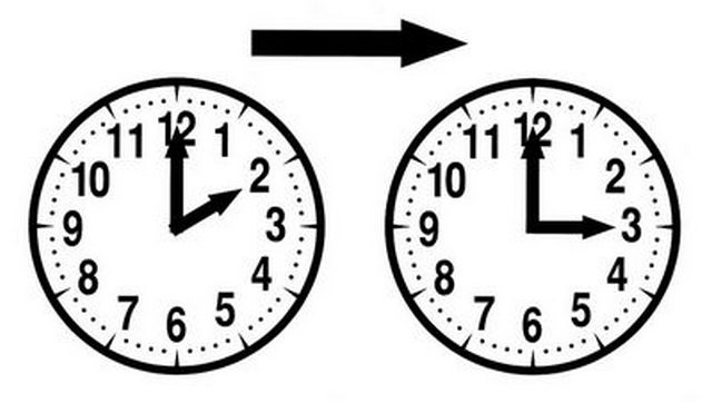 Uhren auf Sommerzeit umgestellt